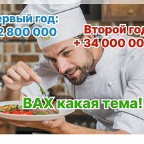 Кулинарное агентство в городе, Лима